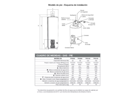 TERMOTANQUE SAIAR DE PIE 50 LTS